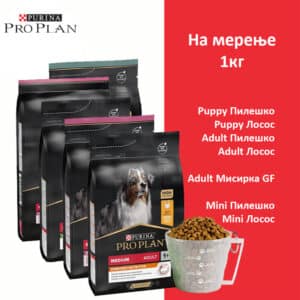 Pro Plan Сува храна за Кучиња [Рефус 1кг]